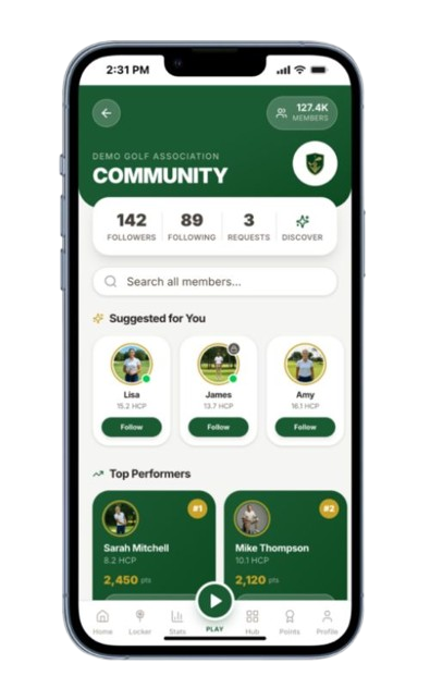 Community View